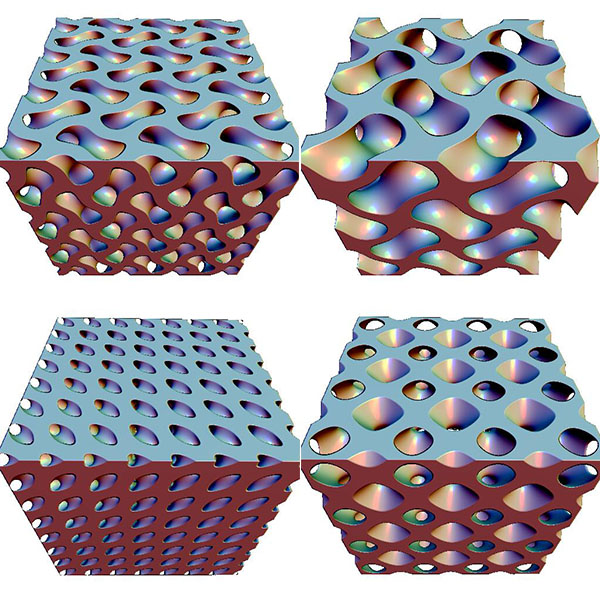 Volume Patterns