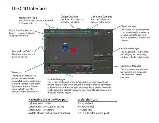 Modeling for 3D Printing with Cinema 4D - mathgrrl