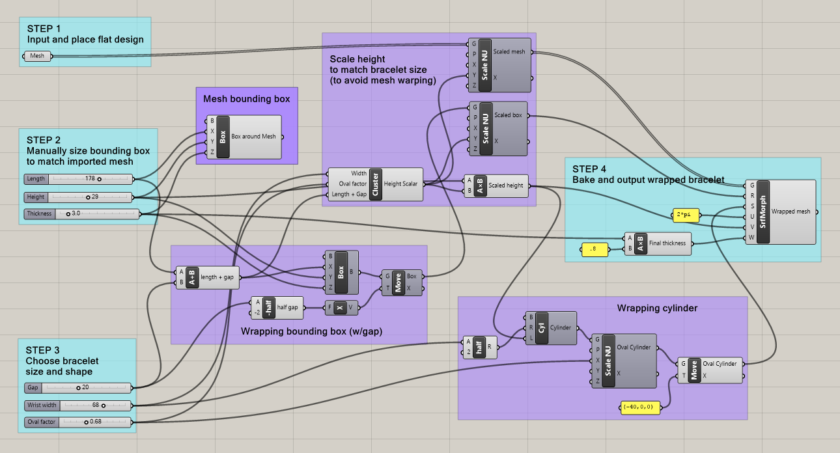 Grasshopper wires diagram for bracelet wrapper