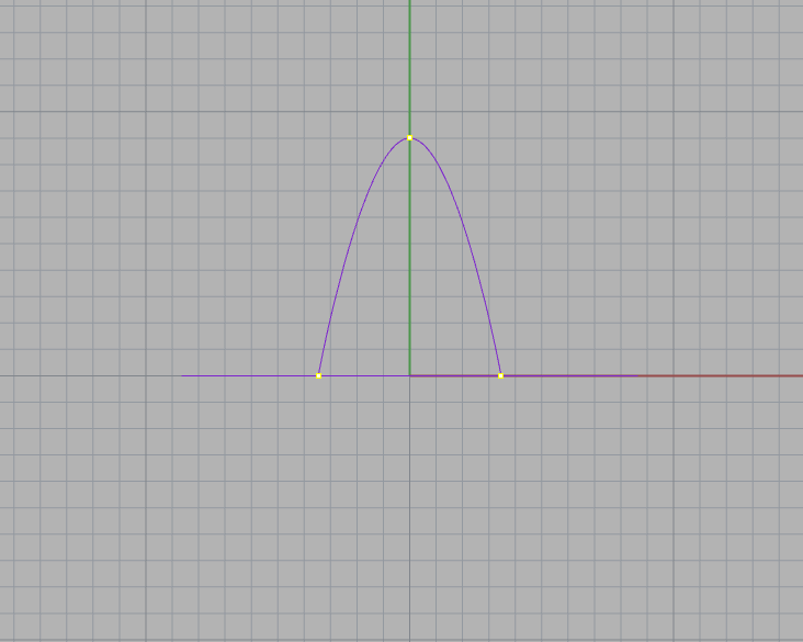 CurveThroughPt: Settings 3 for Degree and Interpolated for Curve Type