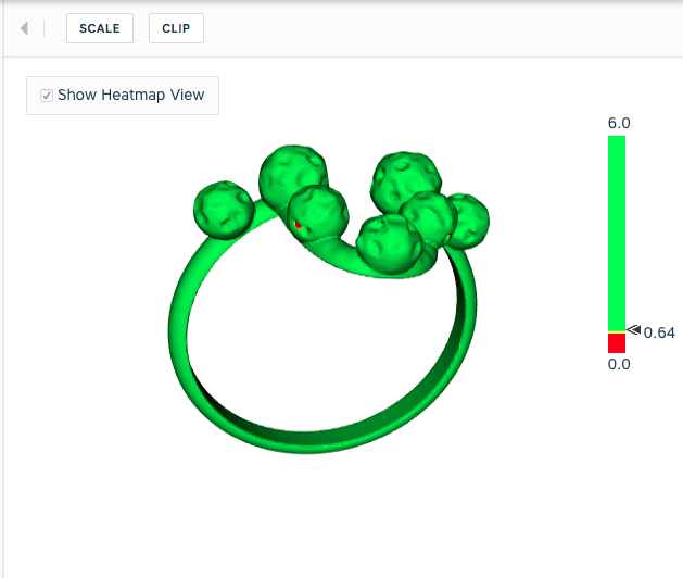 Heatmap view of U-shaped ring
