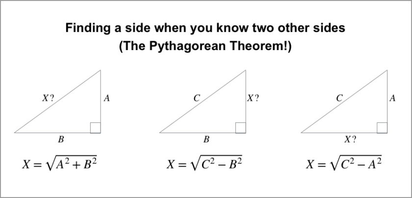 math 3D design 3D design software 3D design tutorial how to 3D design