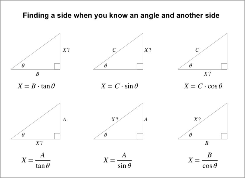 math 3D design 3D design software 3D design tutorial how to 3D design