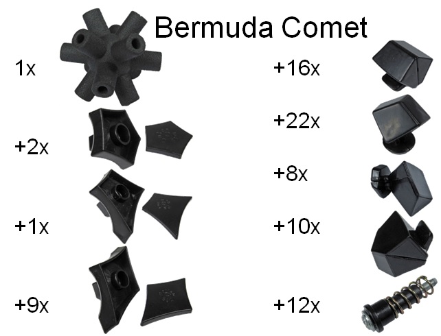 Bermuda Comet part count.jpg