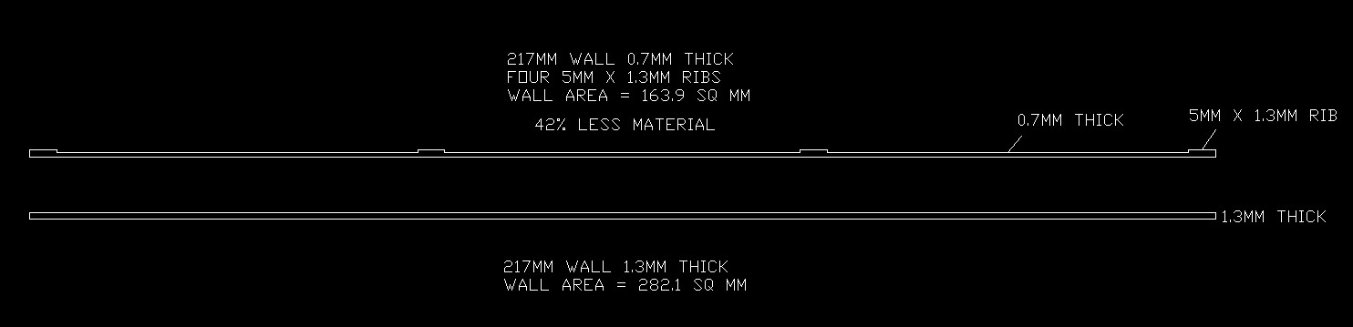 WSF wall thickness area comparison.jpg